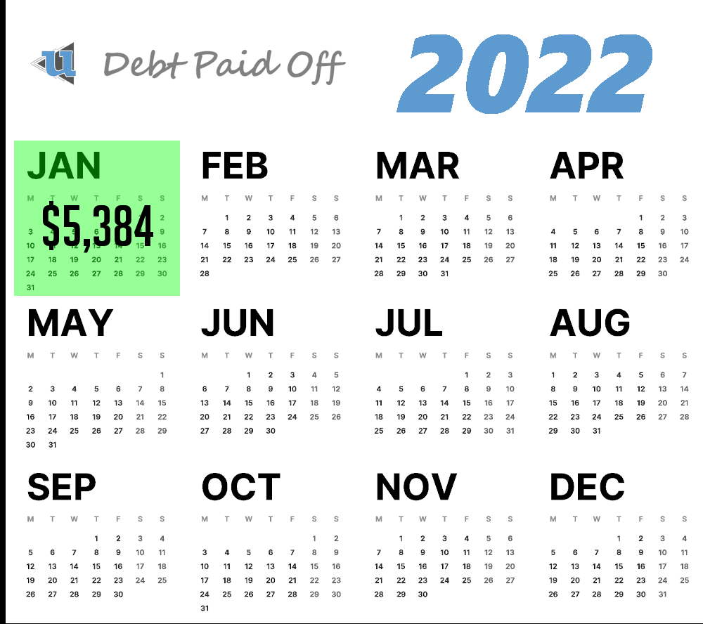 debt payoff Calendar 