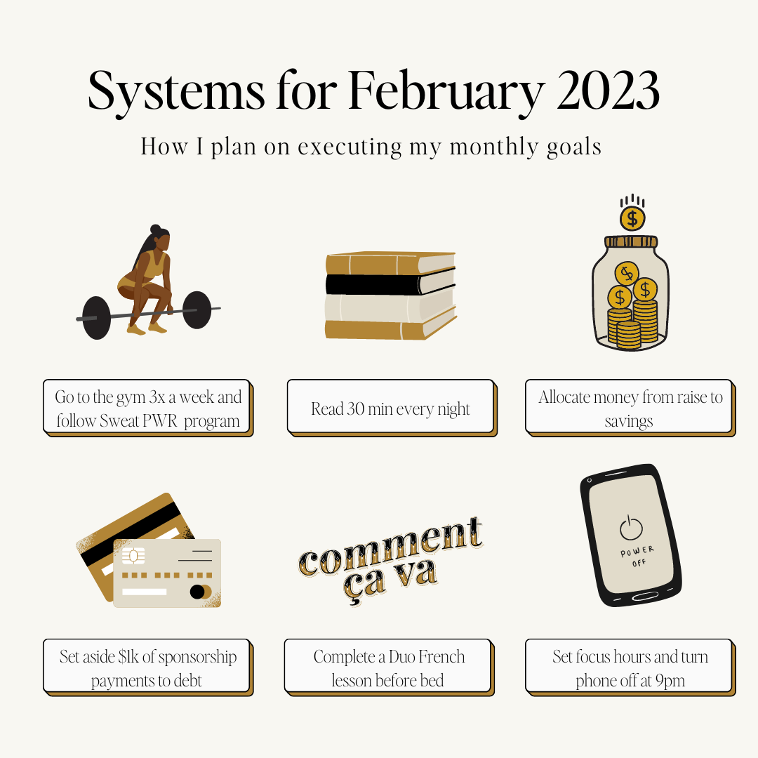 systems for February 2023